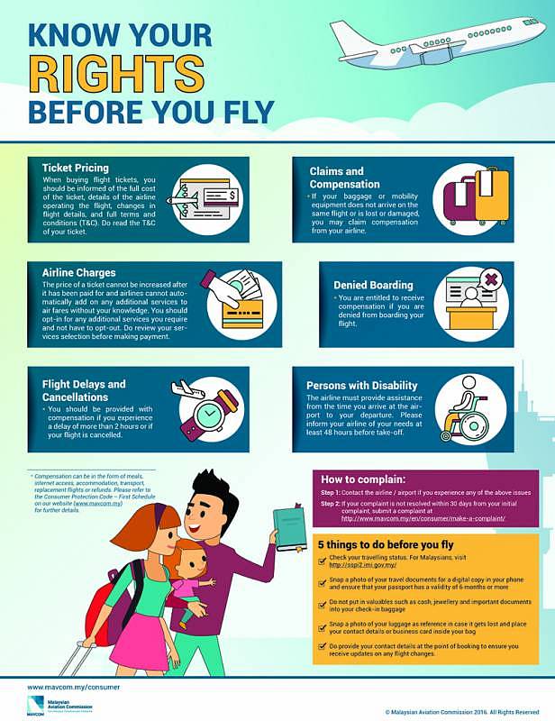 Mavcom Infog v3(justified text)