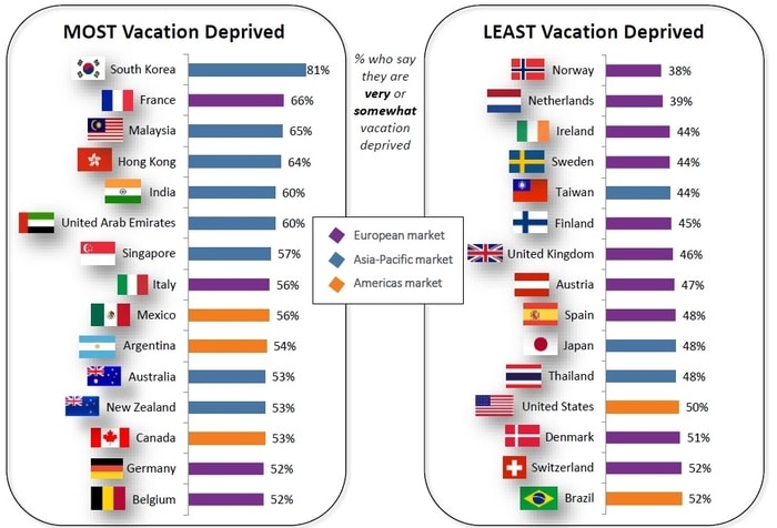 Expedia.com.my