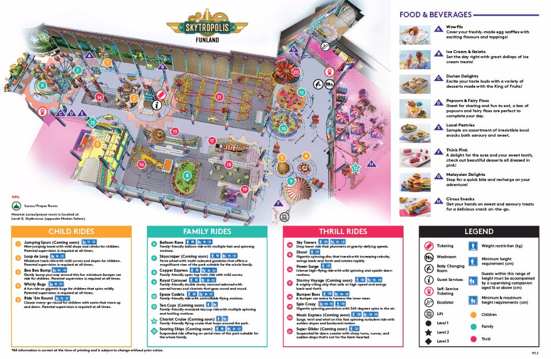 Skytropolis Funland Map