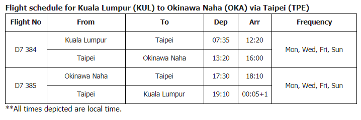 AirAsia