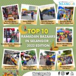 Bazaar Ramadan Selangor