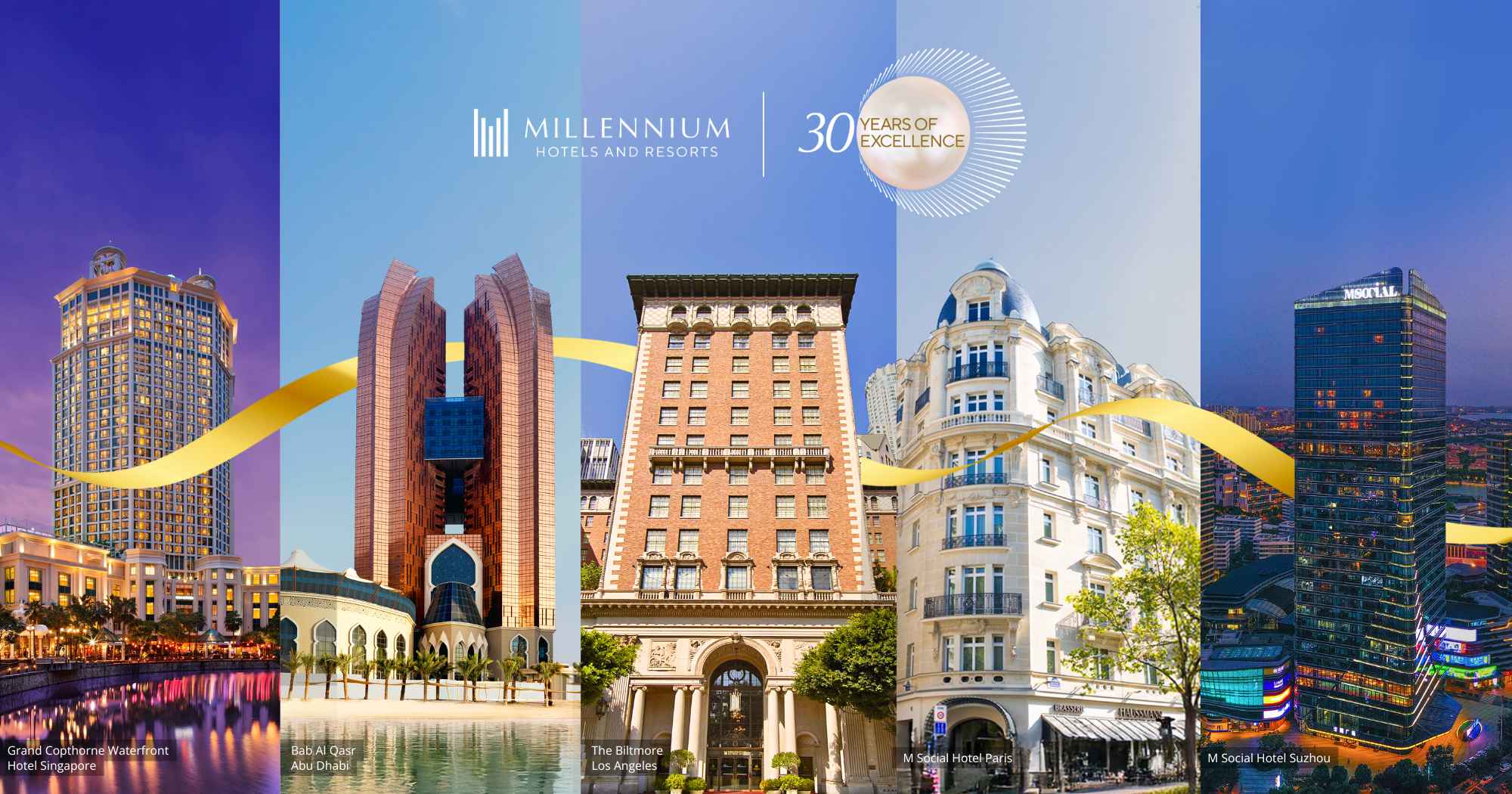Millennium Hotels and Resorts